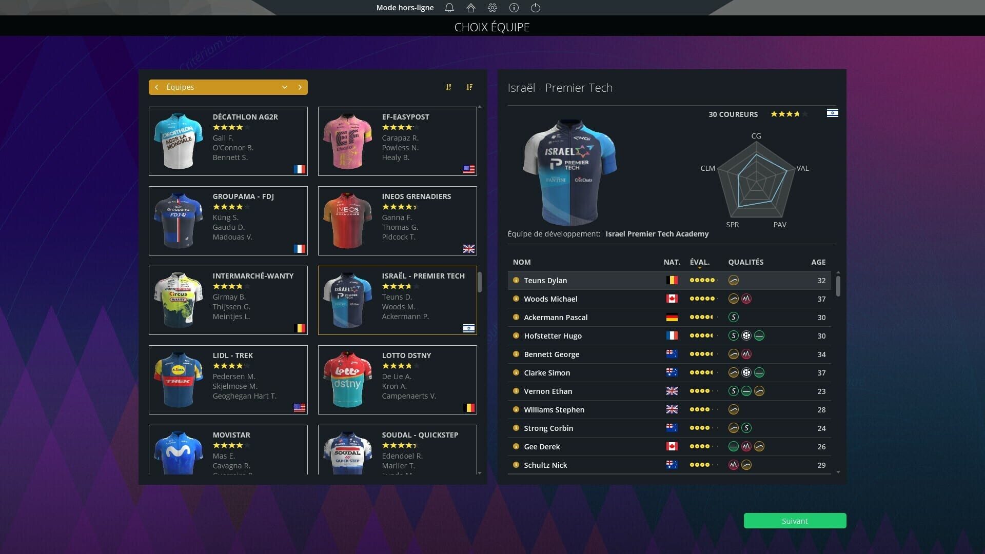 Screenshot for Pro Cycling Manager 2024
