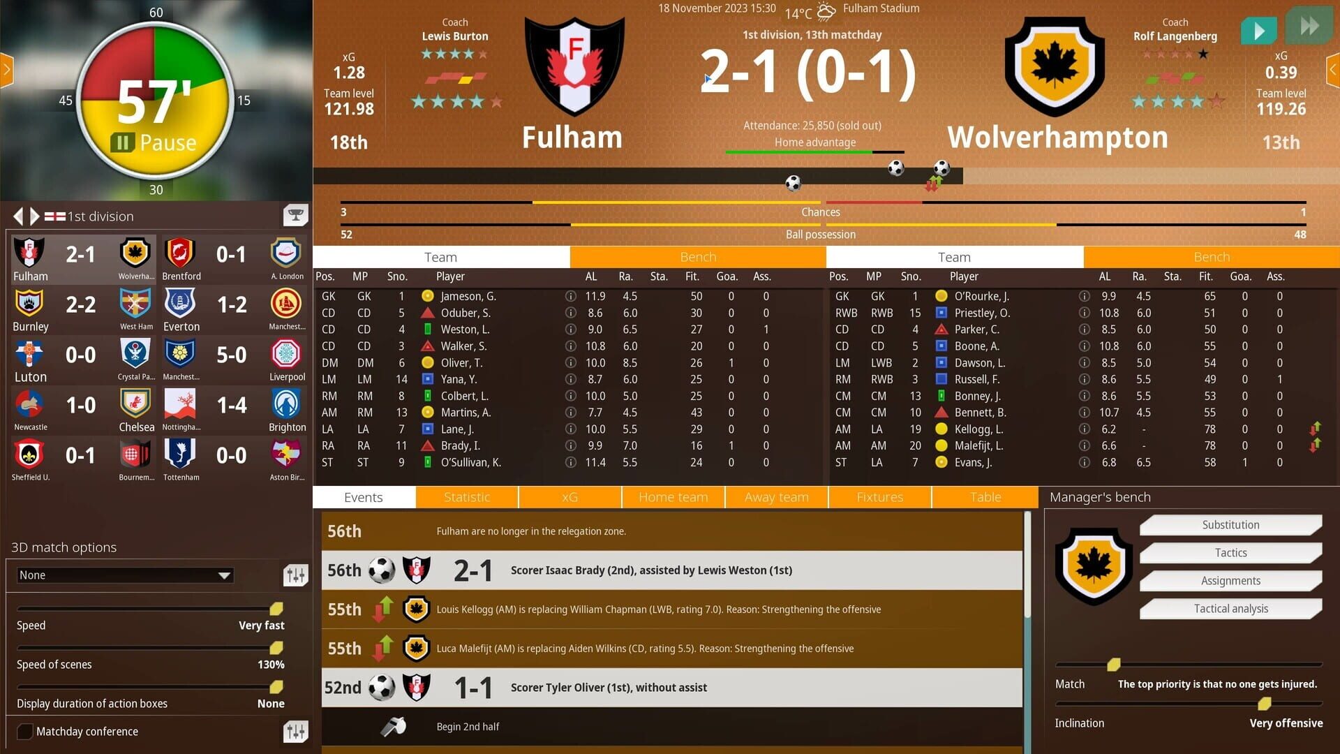 Screenshot for We are Football 2024