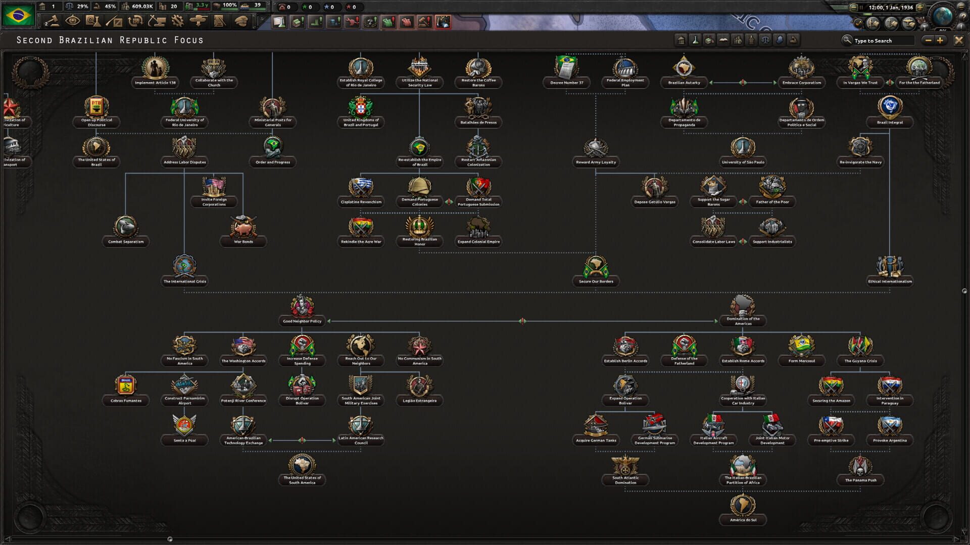 Screenshot for Hearts of Iron IV: Trial of Allegiance