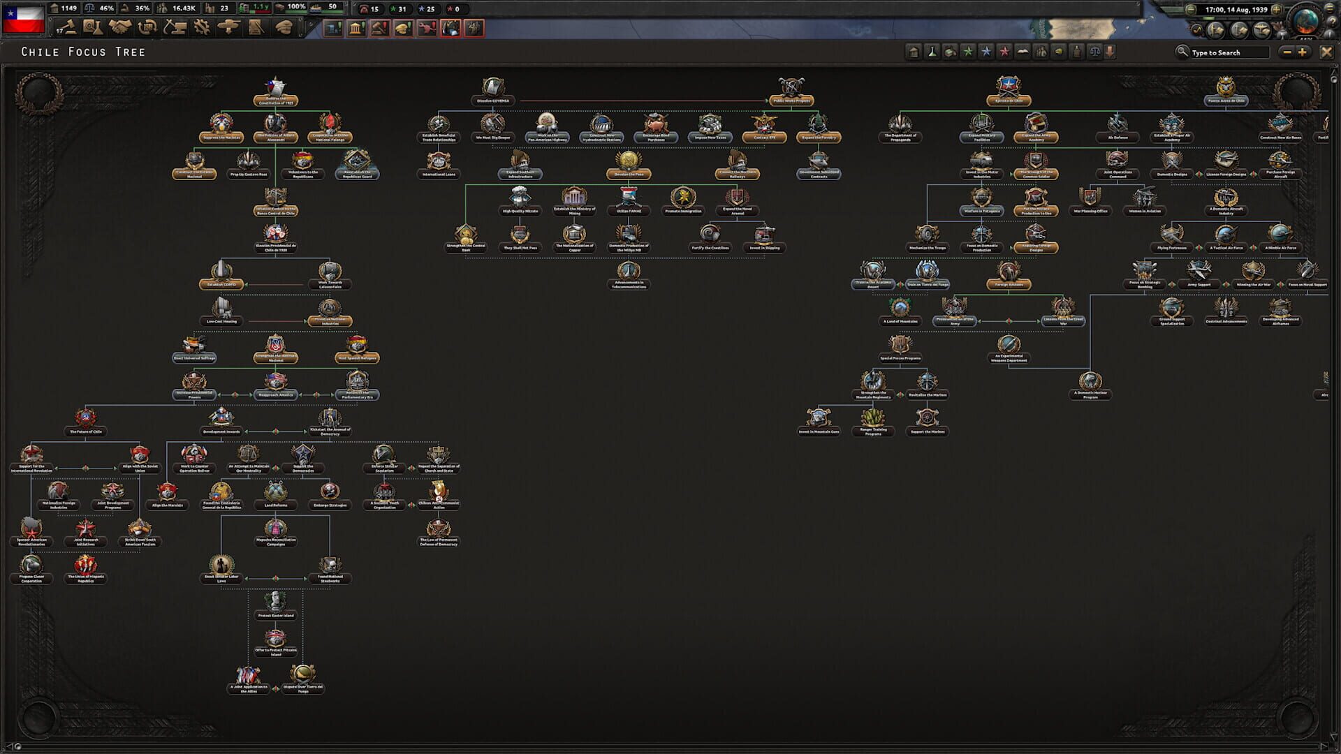 Screenshot for Hearts of Iron IV: Trial of Allegiance