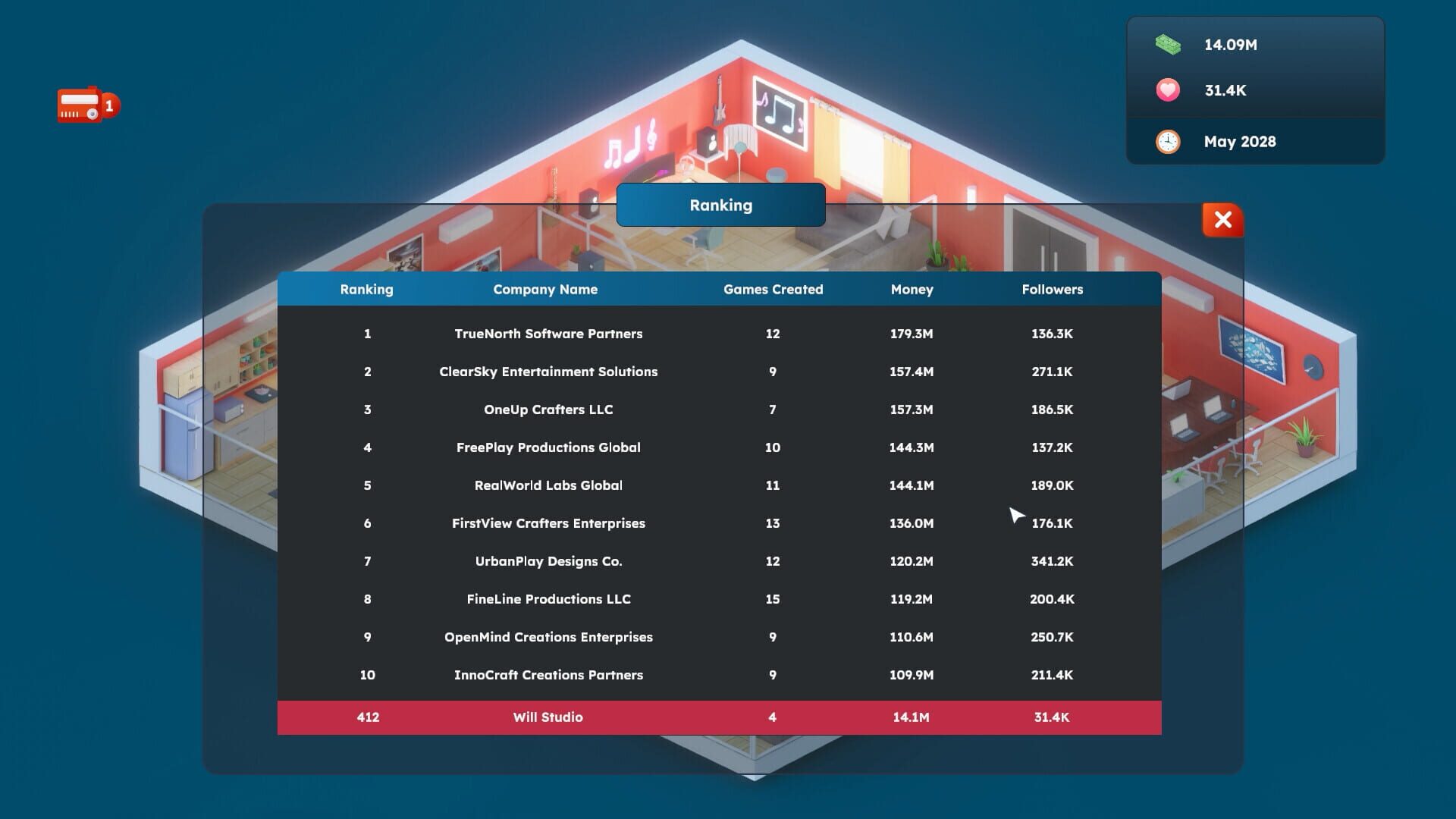 Screenshot for Game Builder Tycoon