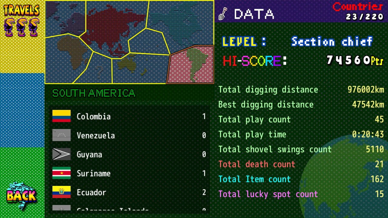 Screenshot for Ola! Borijin Hore Yuke! Brazil