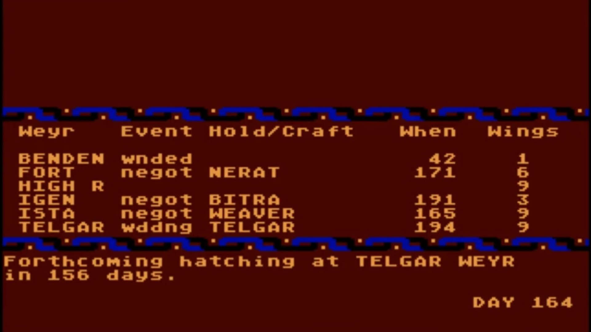 Screenshot for Dragonriders of Pern