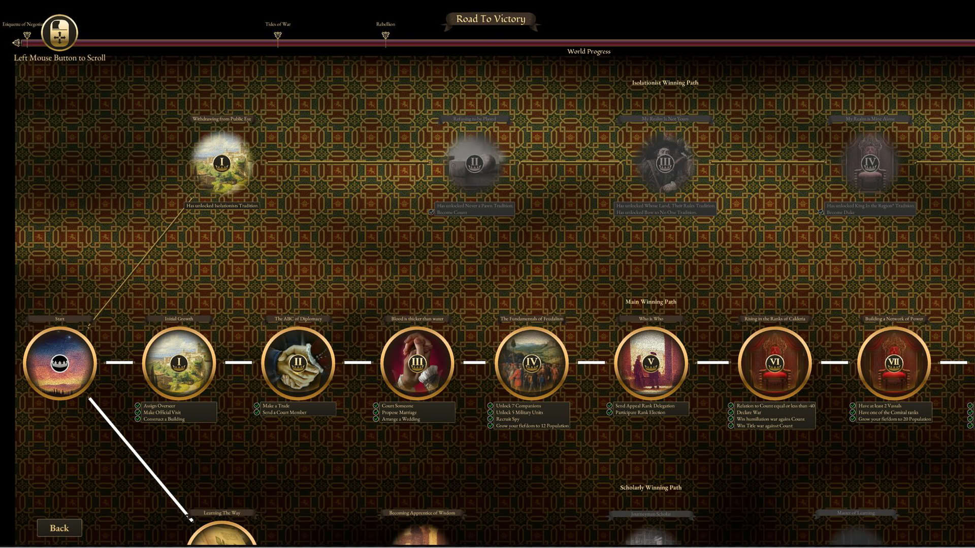 Screenshot for Great Houses of Calderia