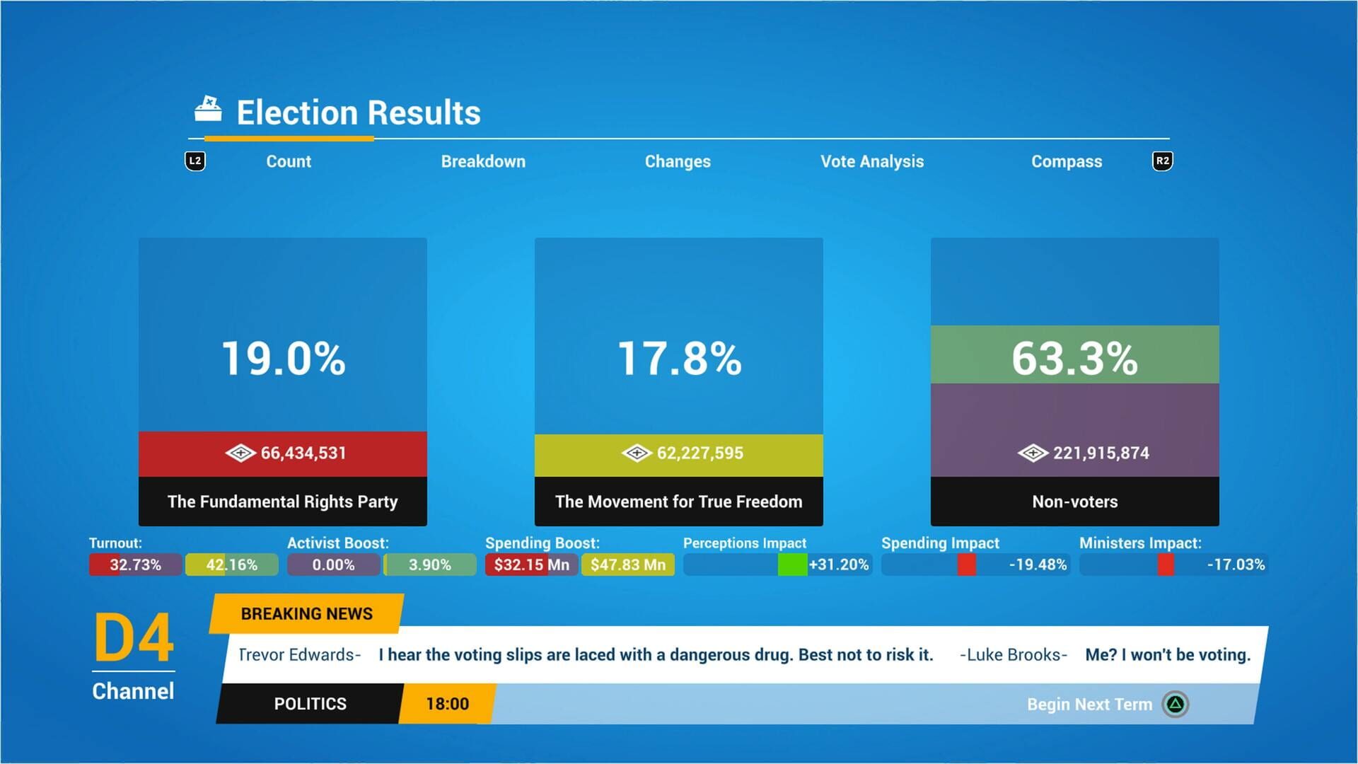 Screenshot for Democracy 4