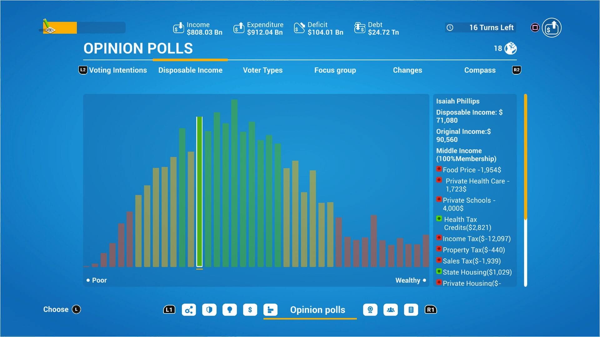 Screenshot for Democracy 4