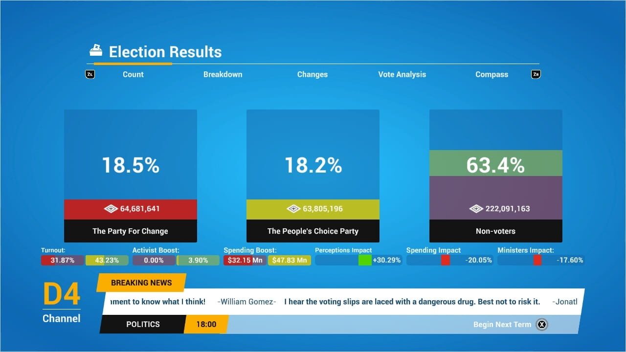 Screenshot for Democracy 4
