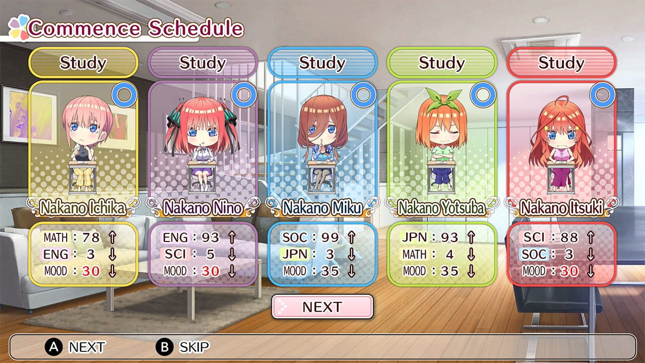Screenshot for The Quintessential Quintuplets: Memories of a Quintessential Summer
