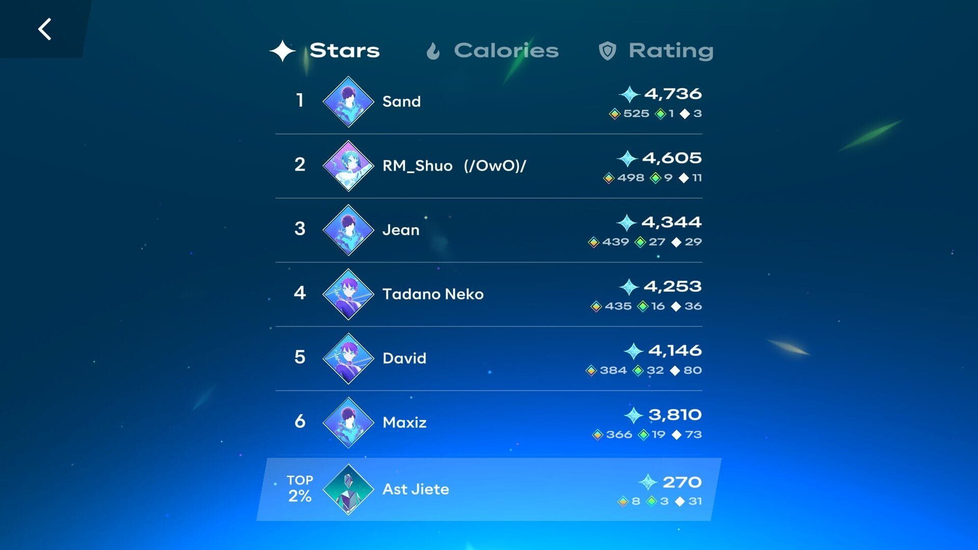 Screenshot for Starri