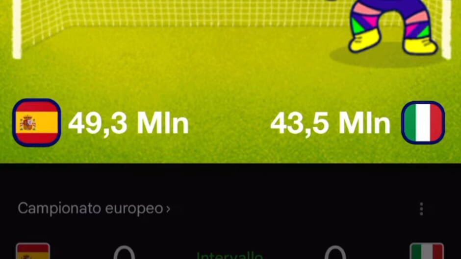 Screenshot for Mini Cup