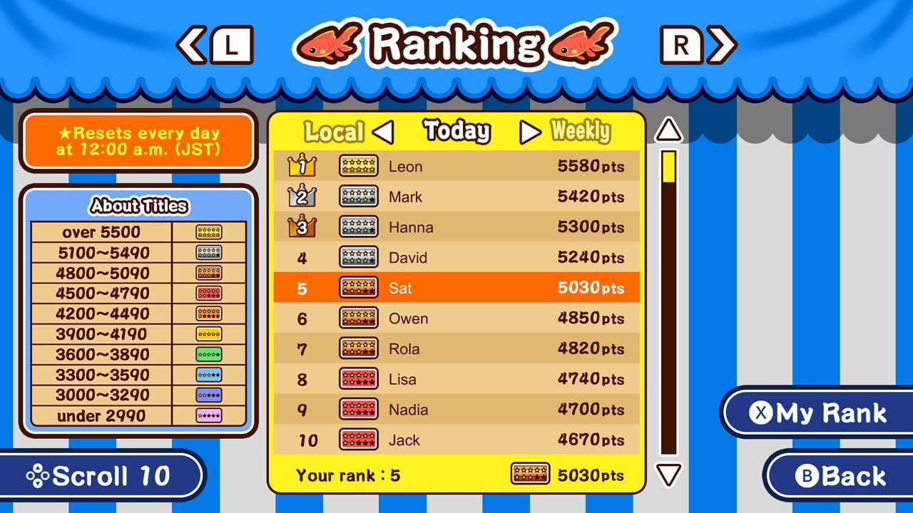 Screenshot for Scoop it! Goldfish