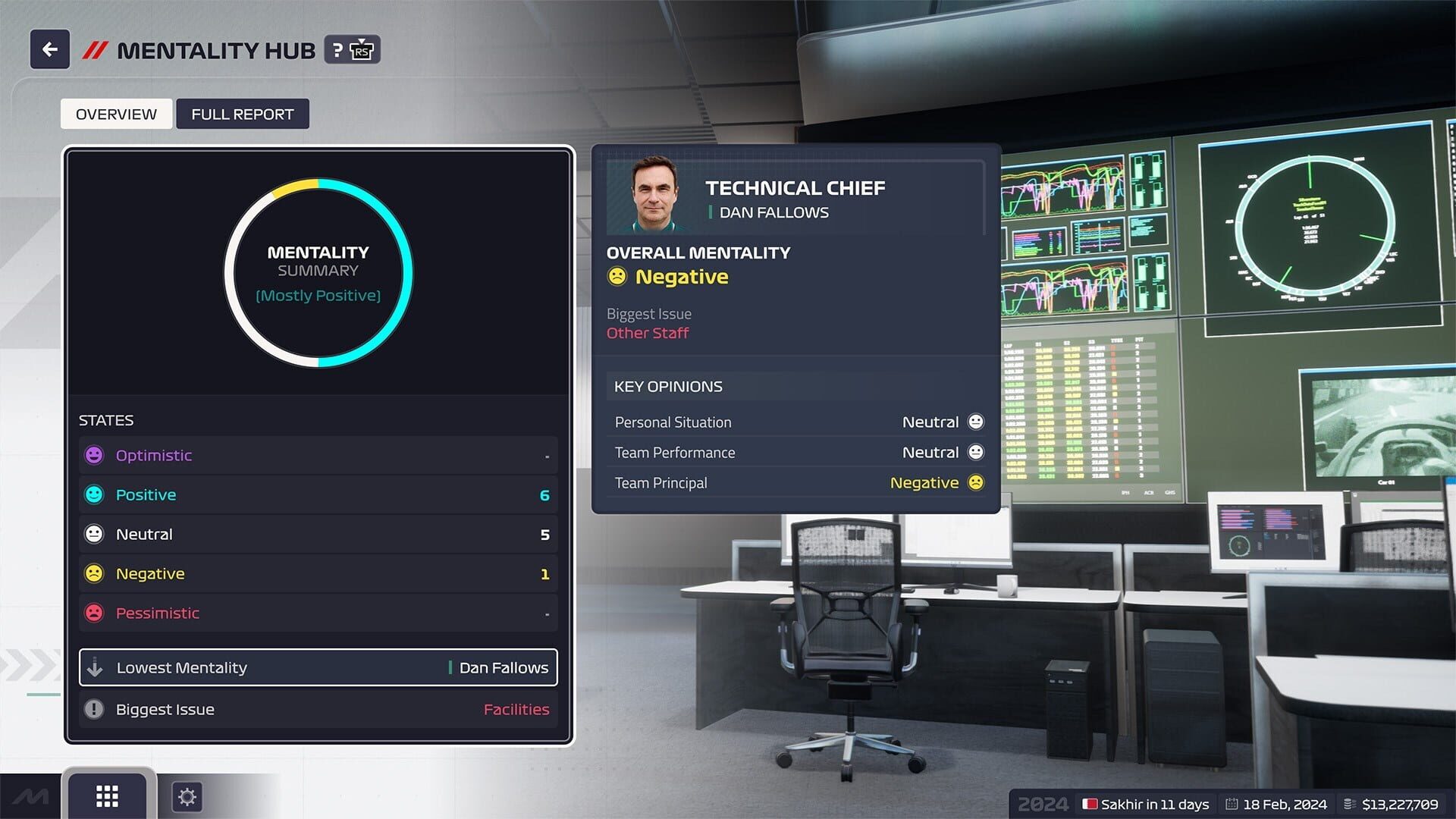 Screenshot for F1 Manager 2024