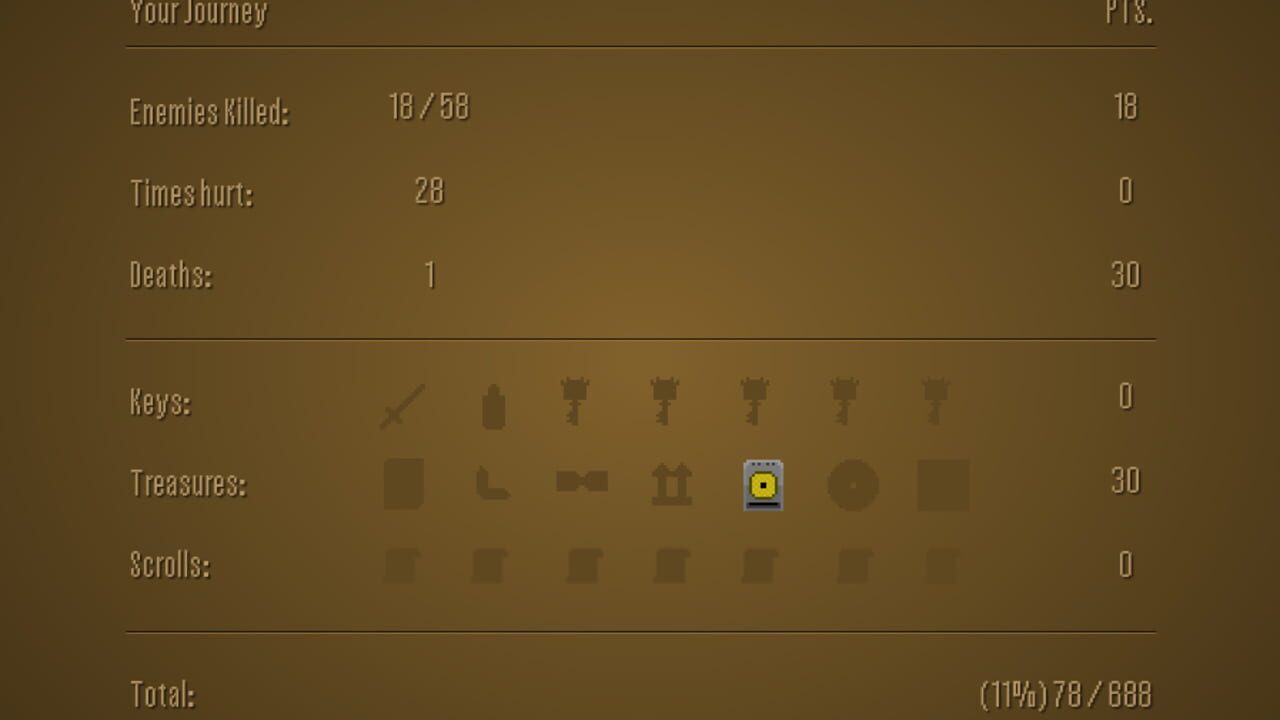 Screenshot for Skrillex Quest
