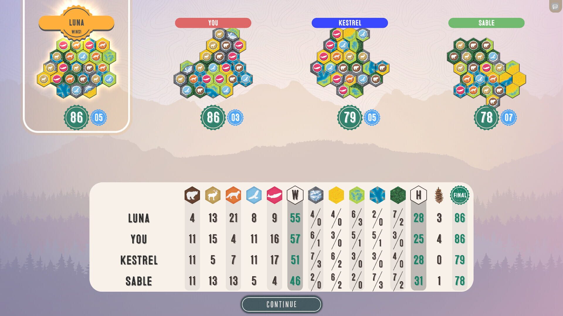 Screenshot for Cascadia