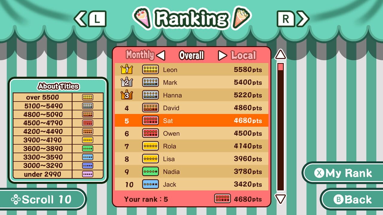 Screenshot for Make it! Crepe