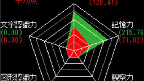 Screenshot for Shoshin Test