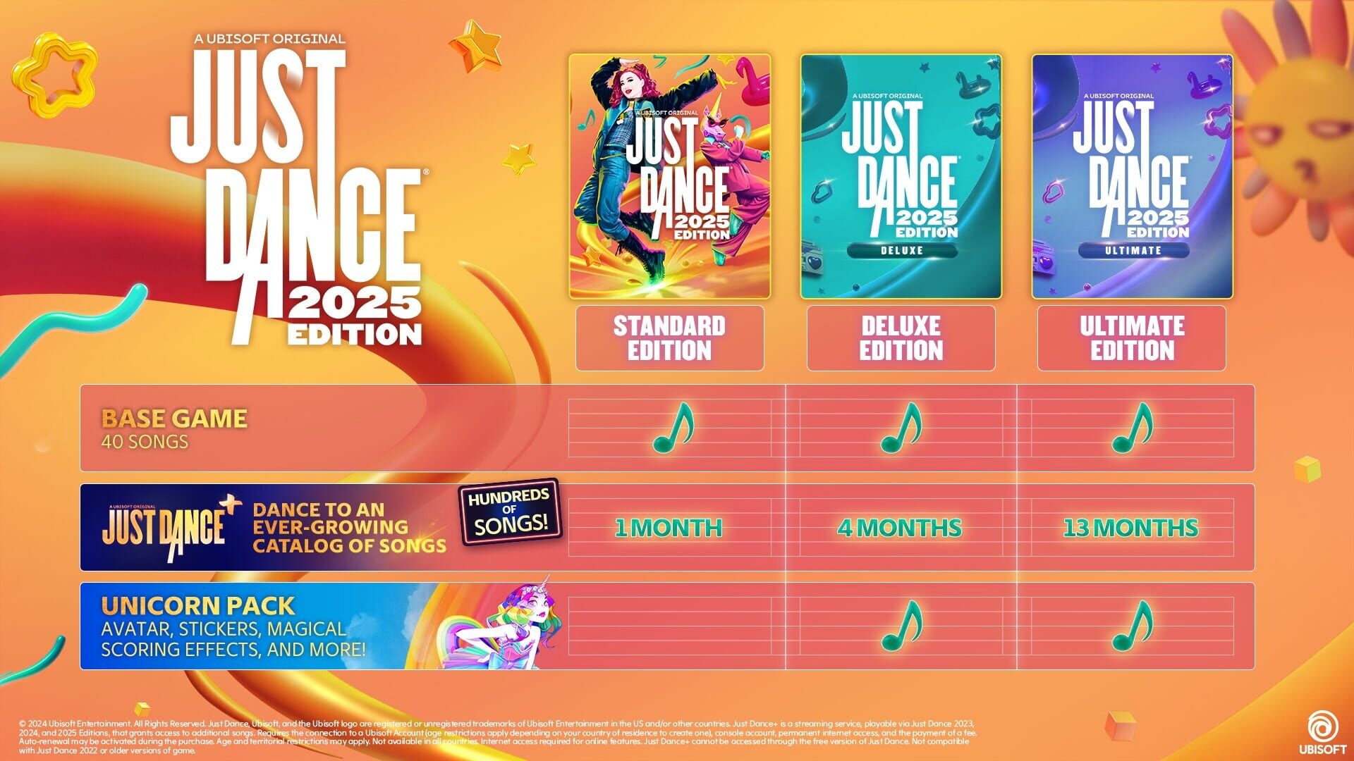 Screenshot for Just Dance 2025 Edition
