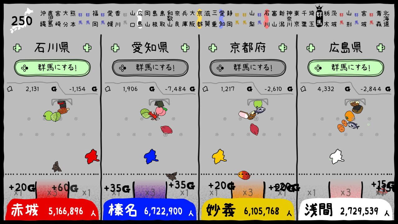 Screenshot for Gunma's Ambition: You and me are Gunma