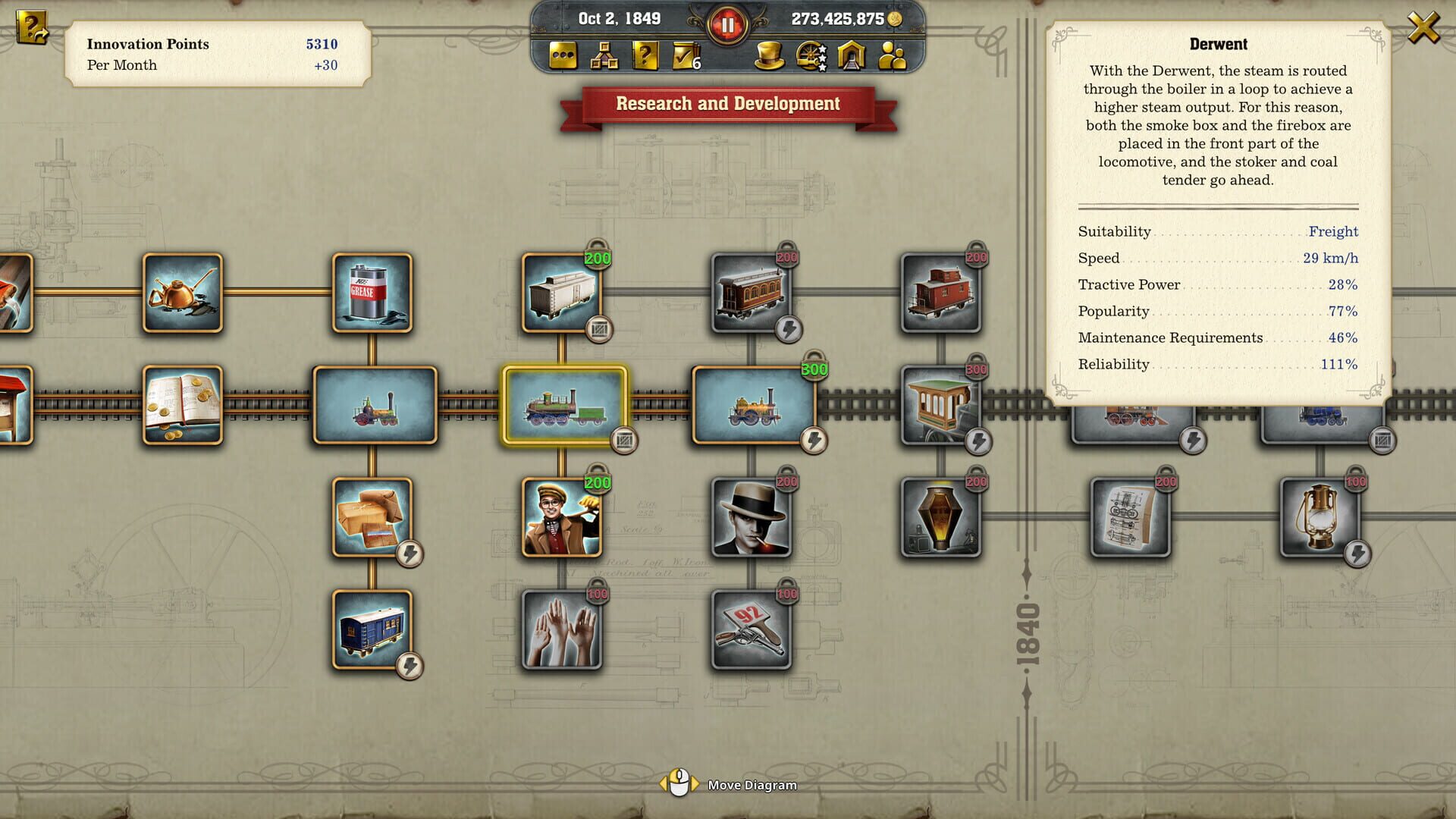 Screenshot for Railway Empire 2