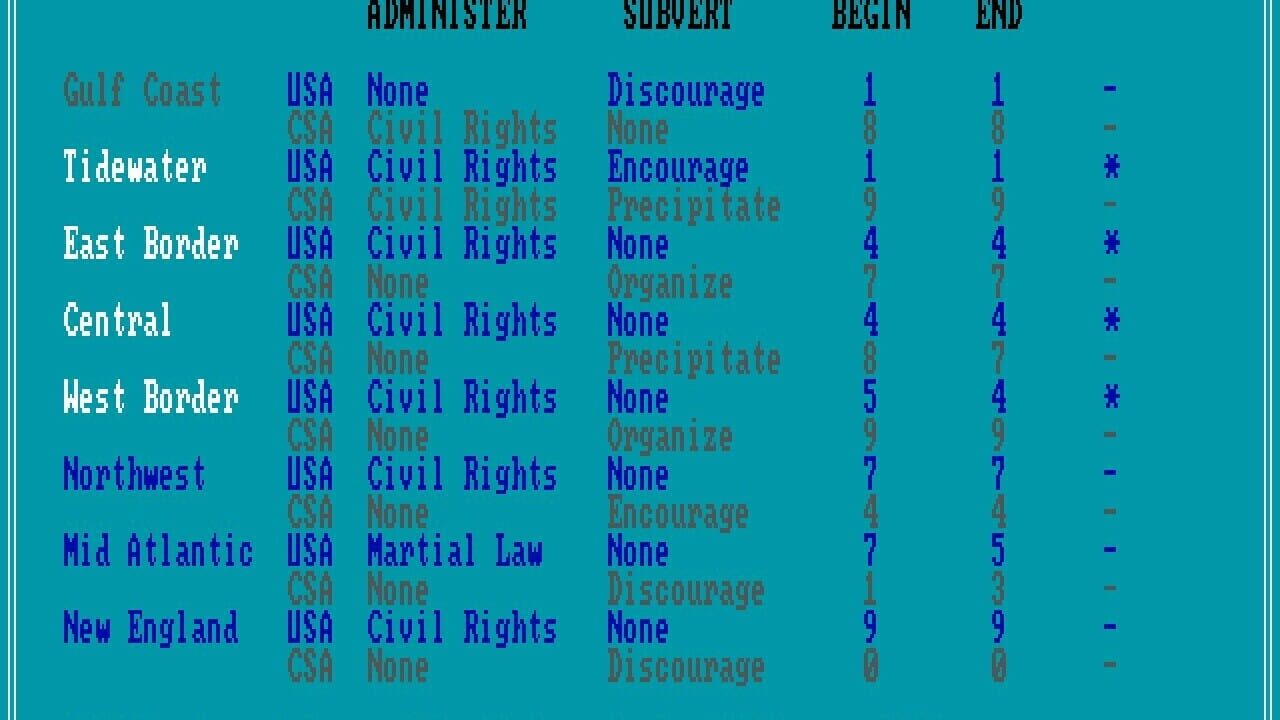 Screenshot for No Greater Glory: The American Civil War