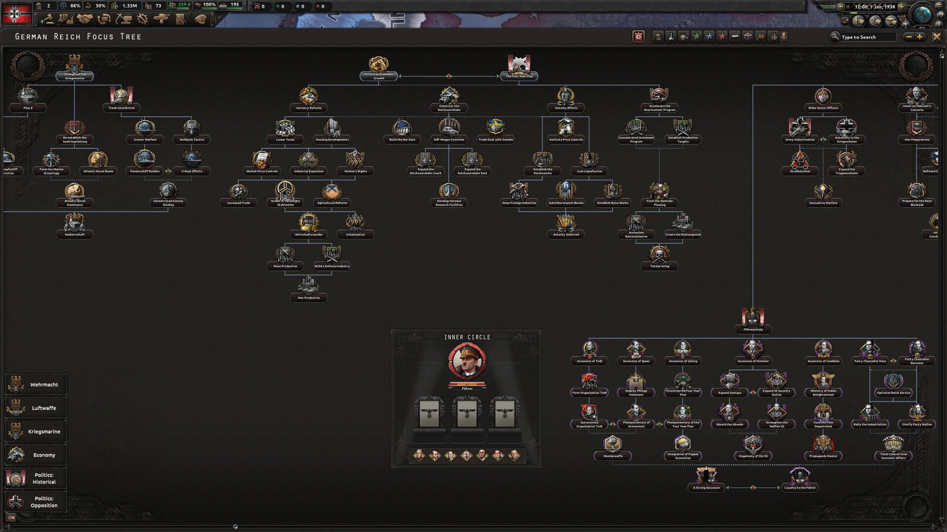 Screenshot for Hearts of Iron IV: Götterdämmerung