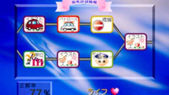 Screenshot for Multimedia Shinsho: Driving School - Futsu Menkyoka-hen