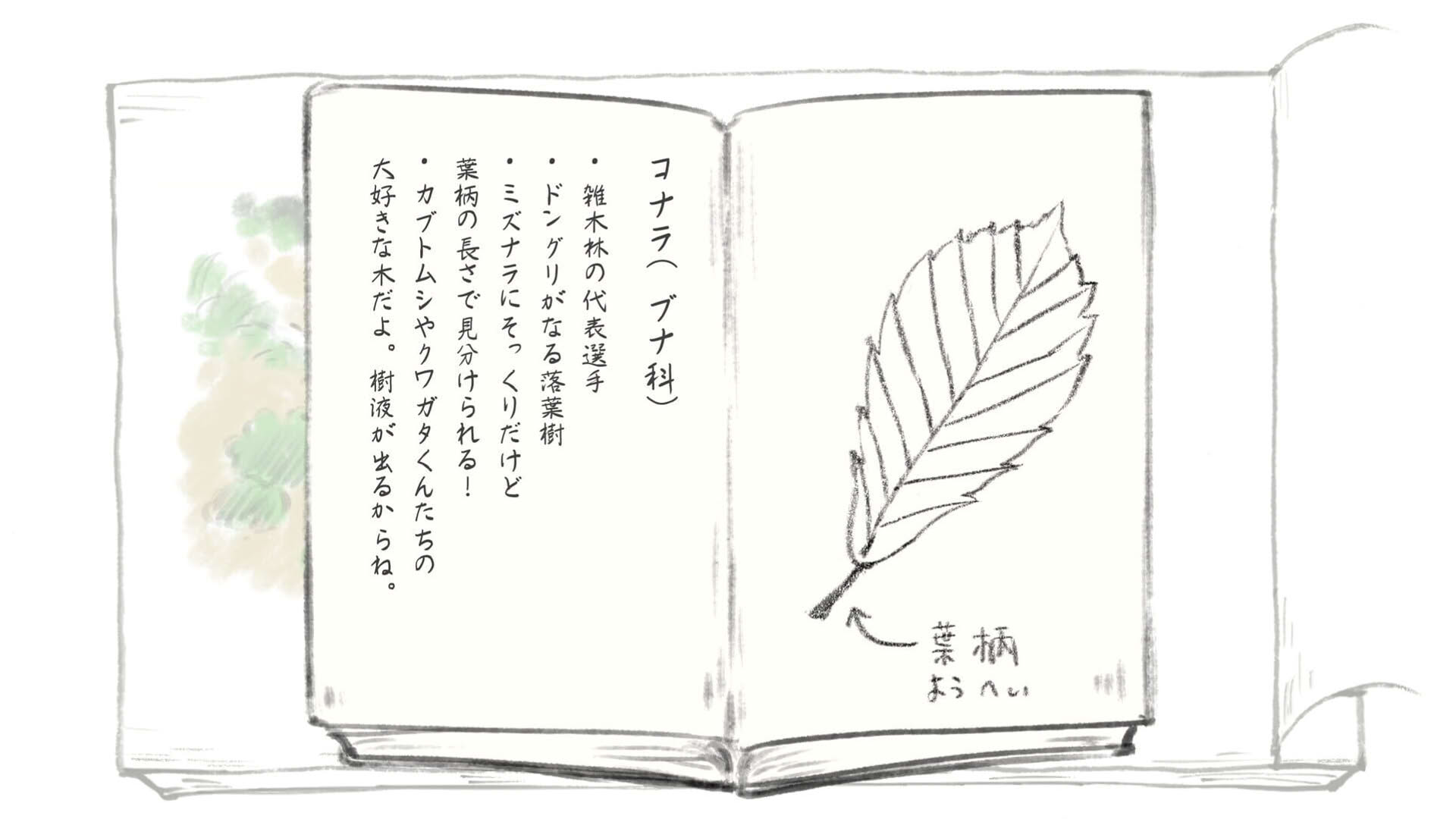 Screenshot for Satoyama Note: Spring Walk