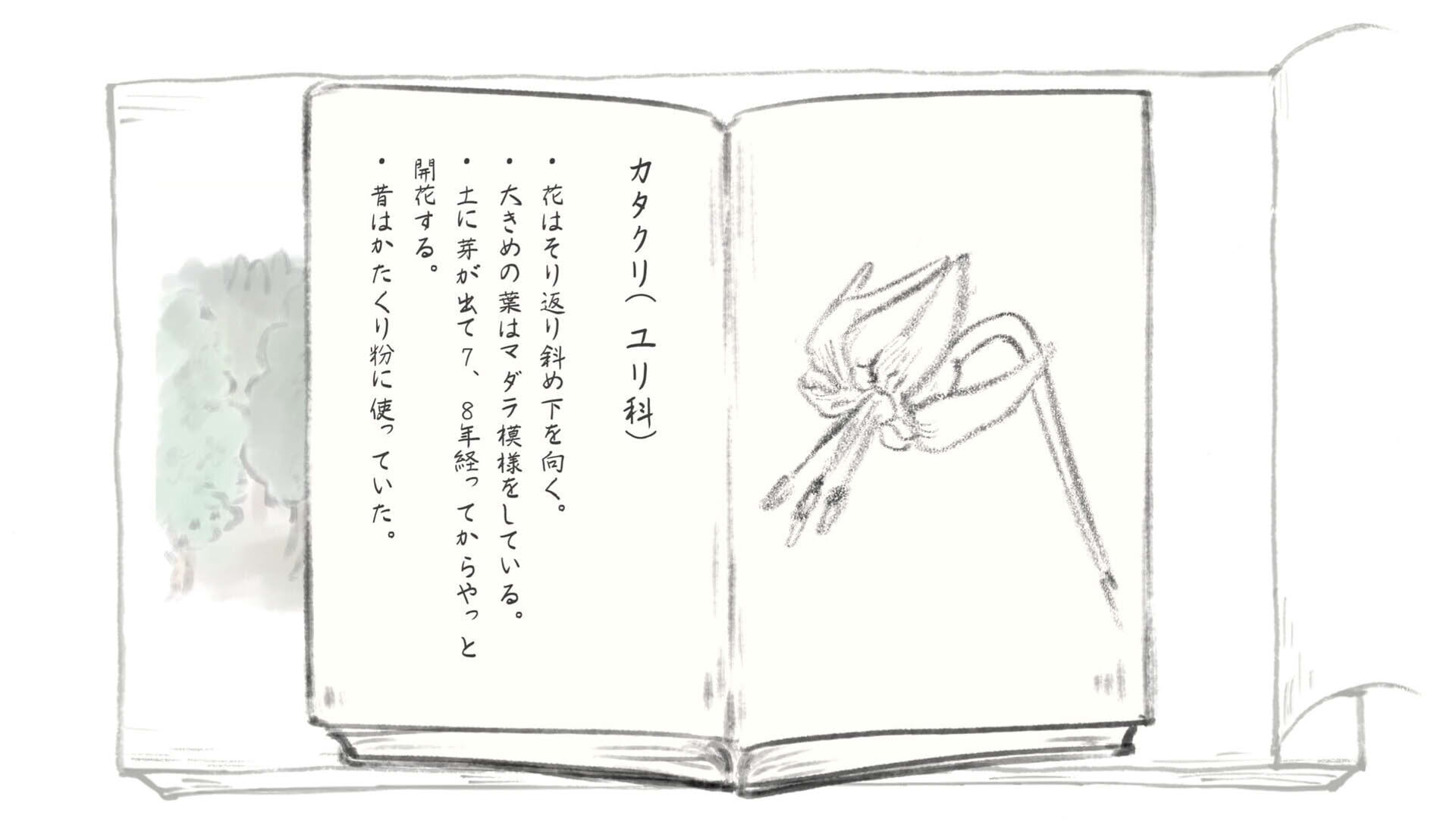 Screenshot for Satoyama Note: Spring Walk