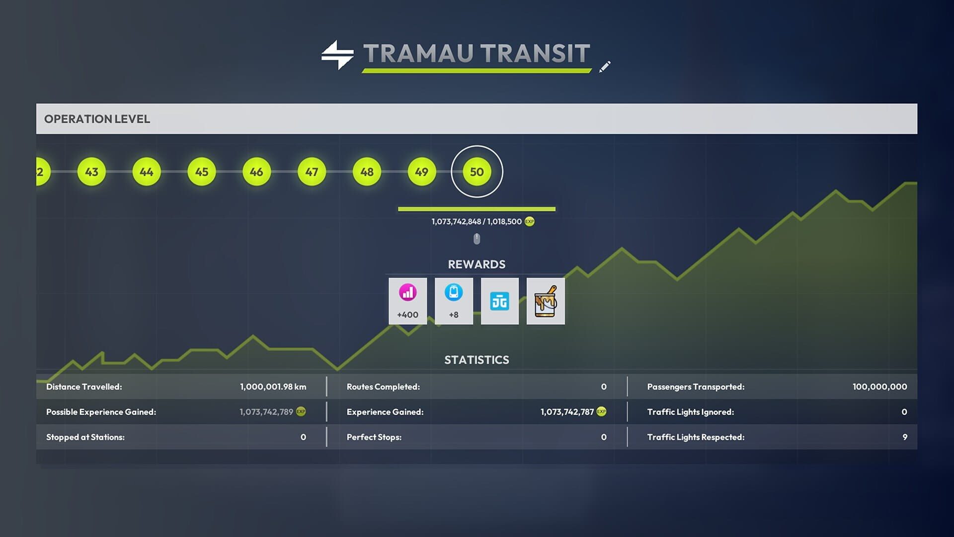 Screenshot for City Transport Simulator: Tram