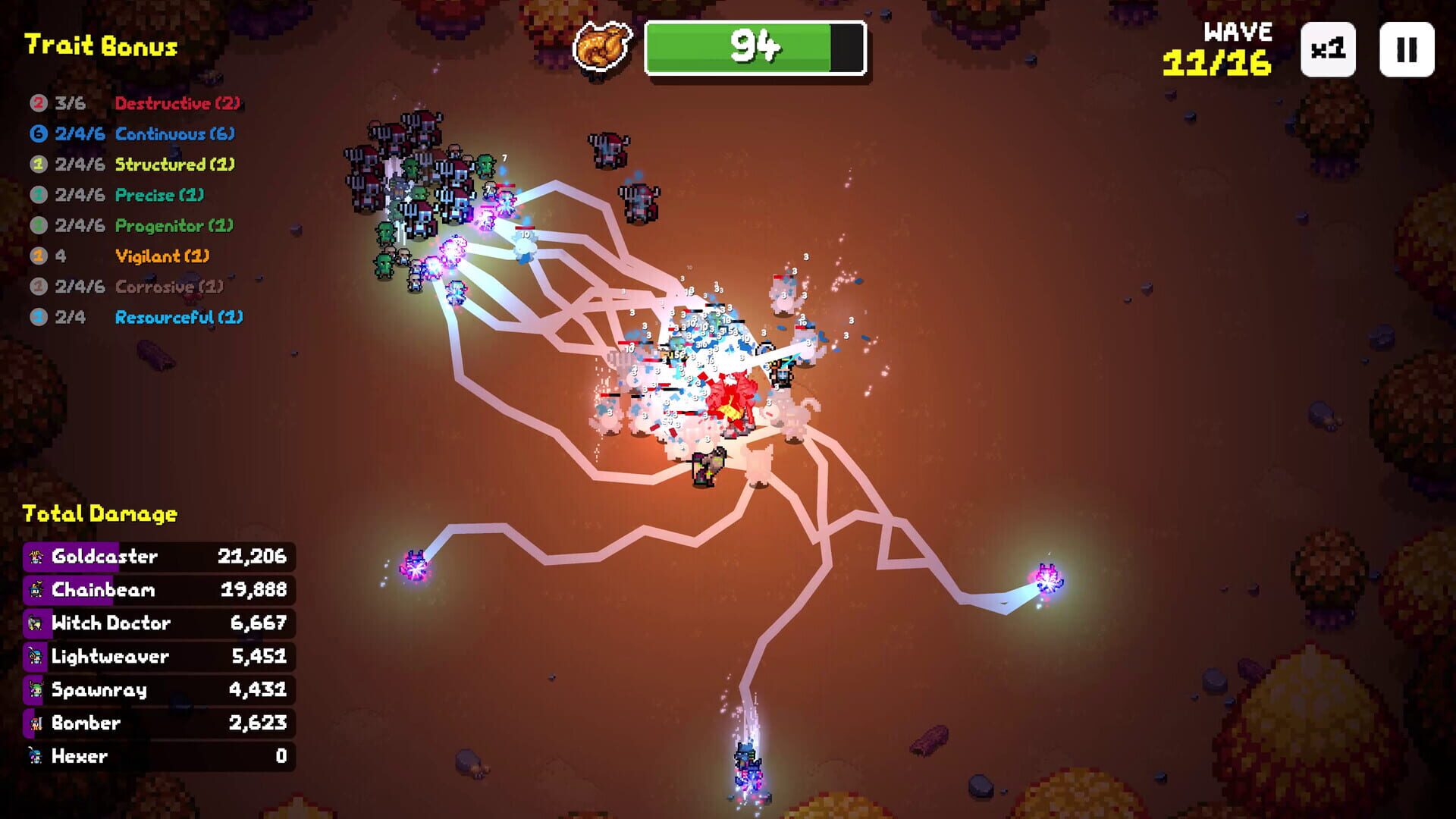 Screenshot for Dinner Defenders