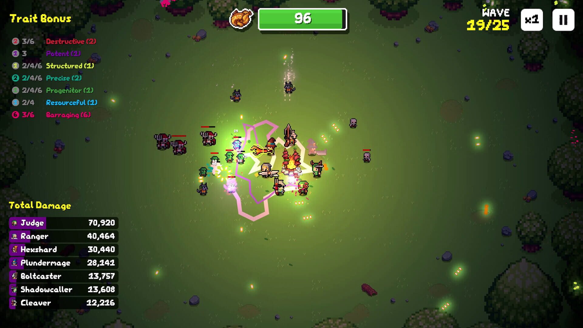 Screenshot for Dinner Defenders