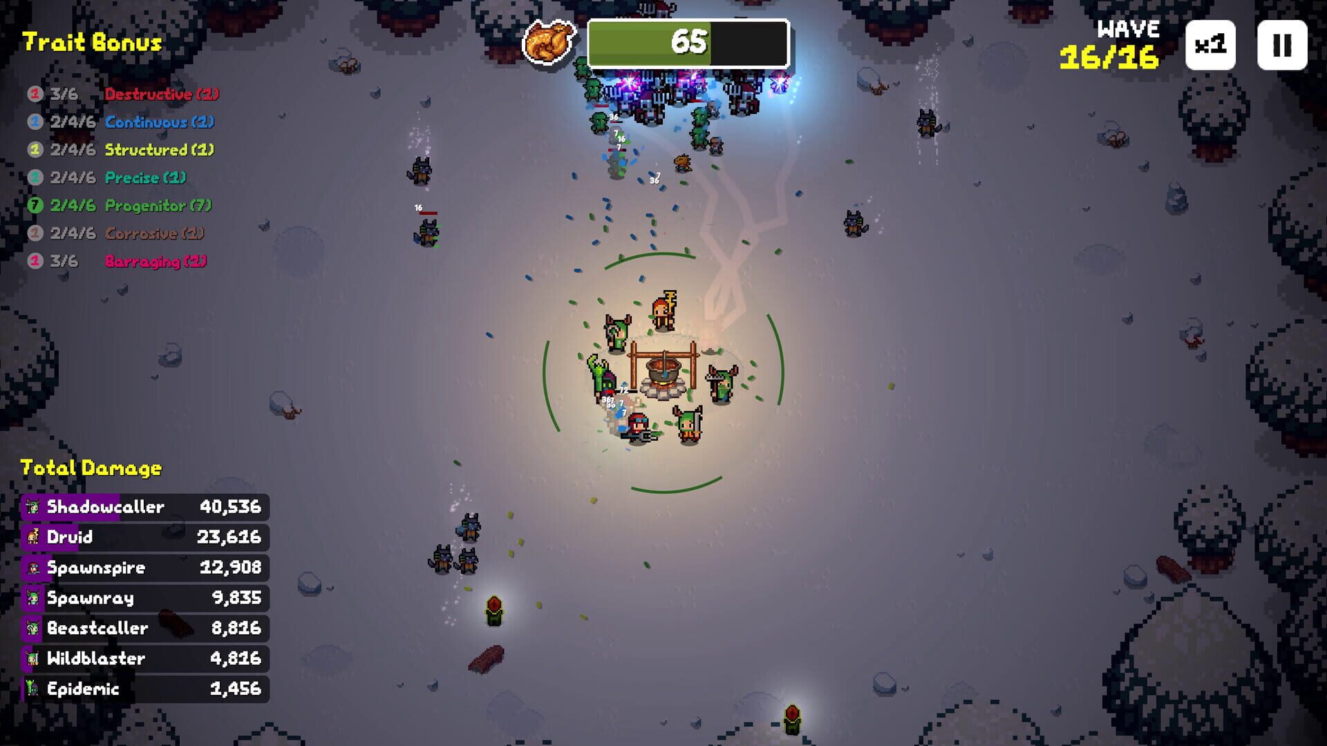 Screenshot for Dinner Defenders