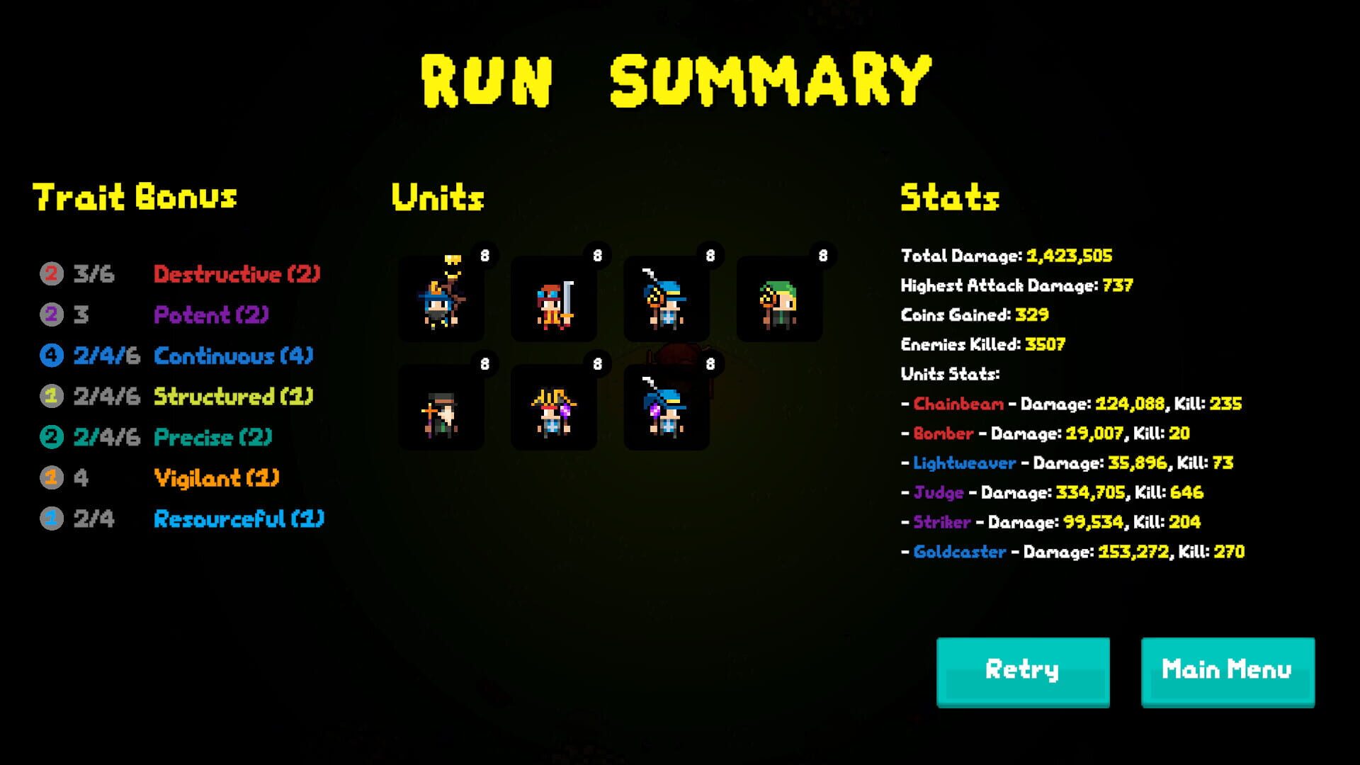 Screenshot for Dinner Defenders