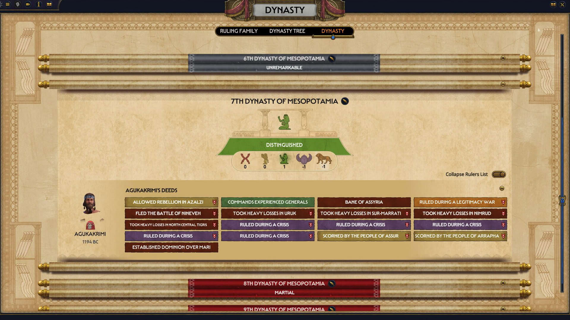 Screenshot for Total War: Pharaoh Dynasties