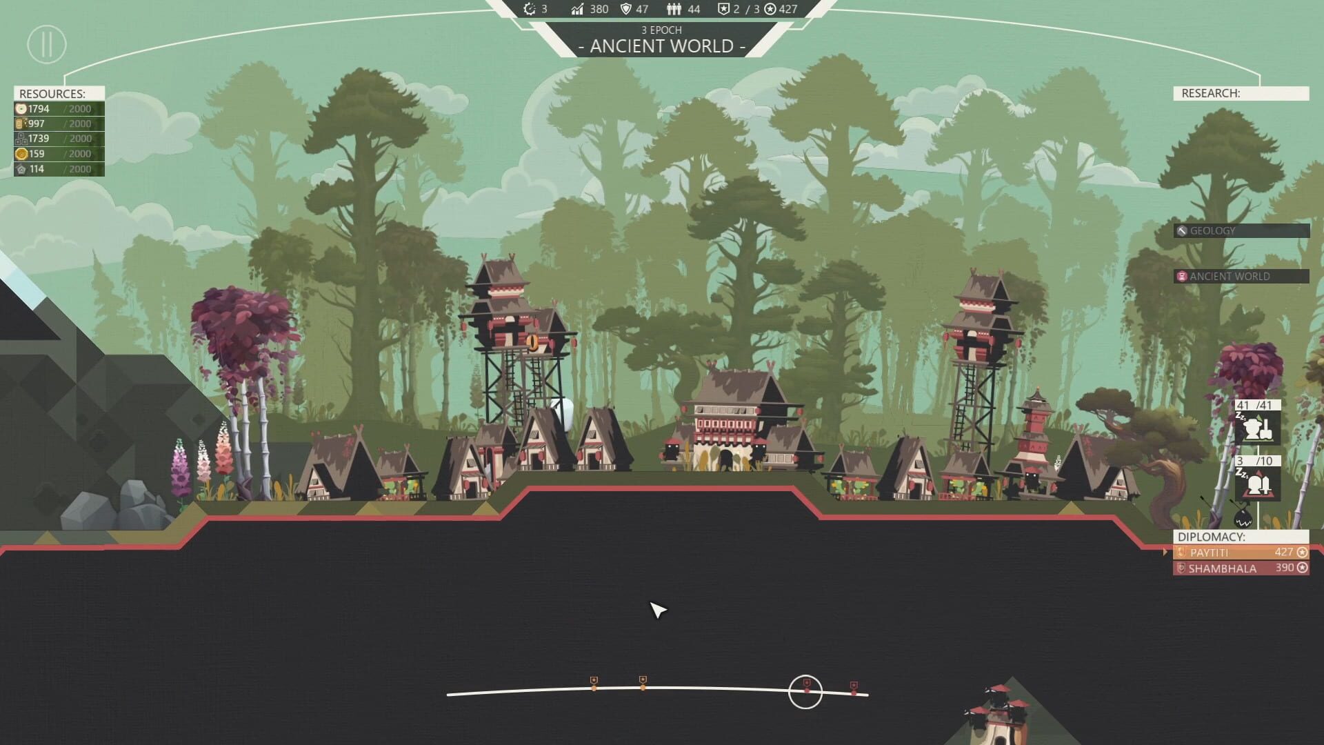 Screenshot for Chronocracy
