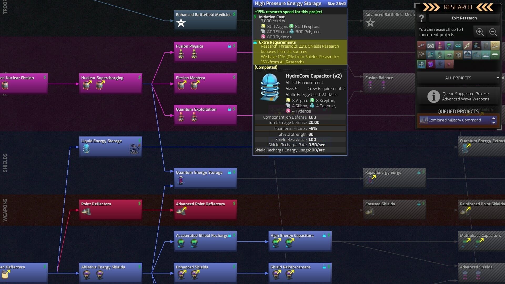 Screenshot for Distant Worlds 2: Factions - Atuuk and Wekkarus