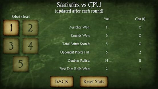 Screenshot for Backgammon