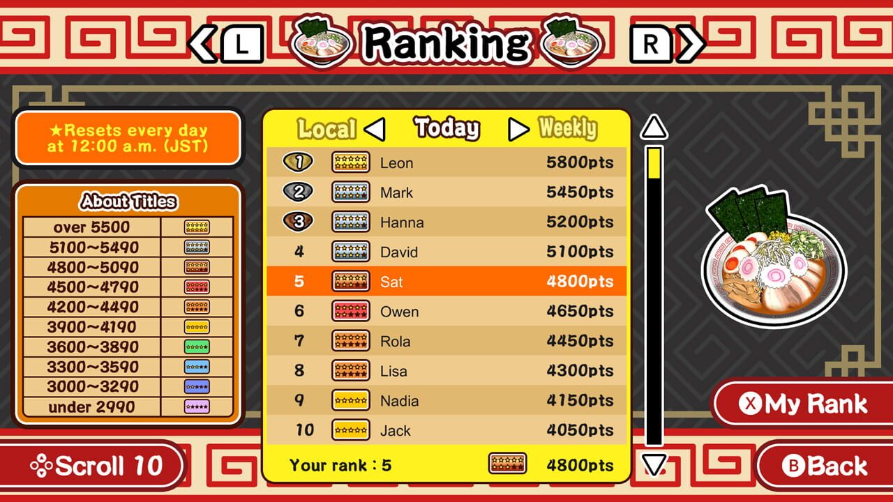 Screenshot for Ramen! Road to Mastery