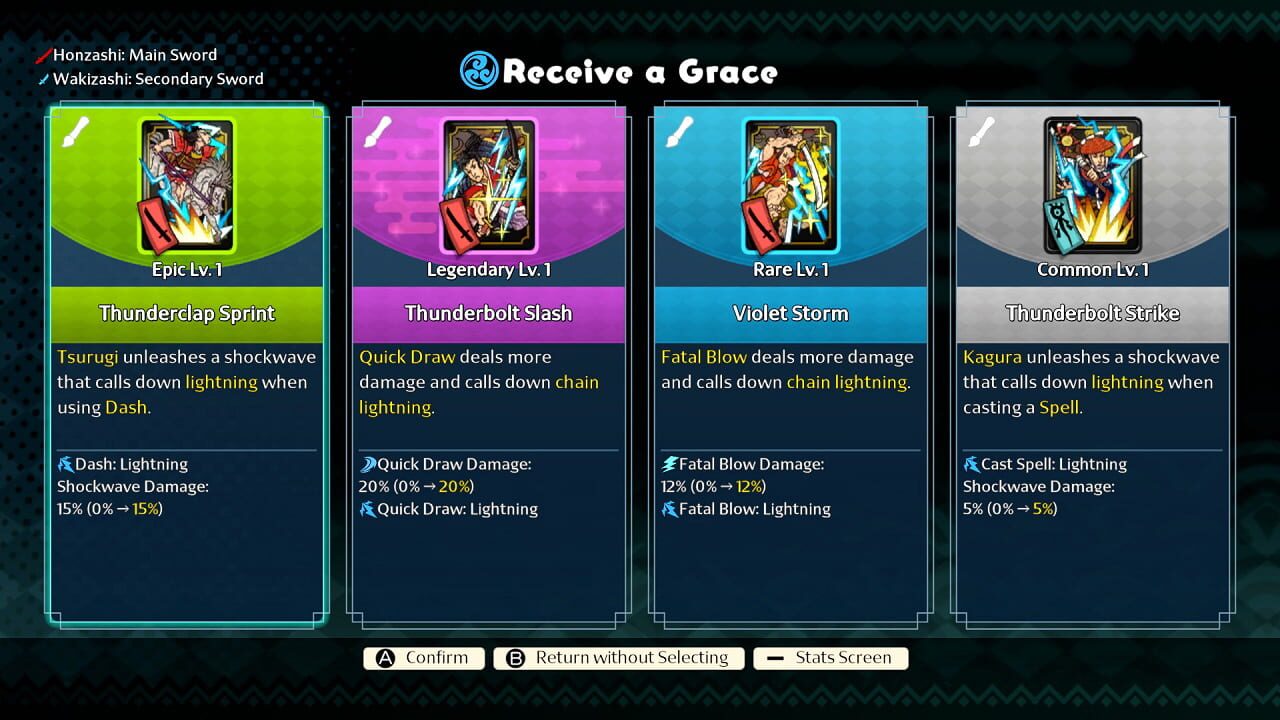 Screenshot for Towa and the Guardians of the Sacred Tree
