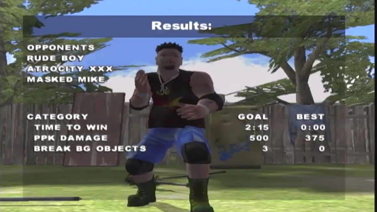Screenshot for Backyard Wrestling: Don't Try This at Home