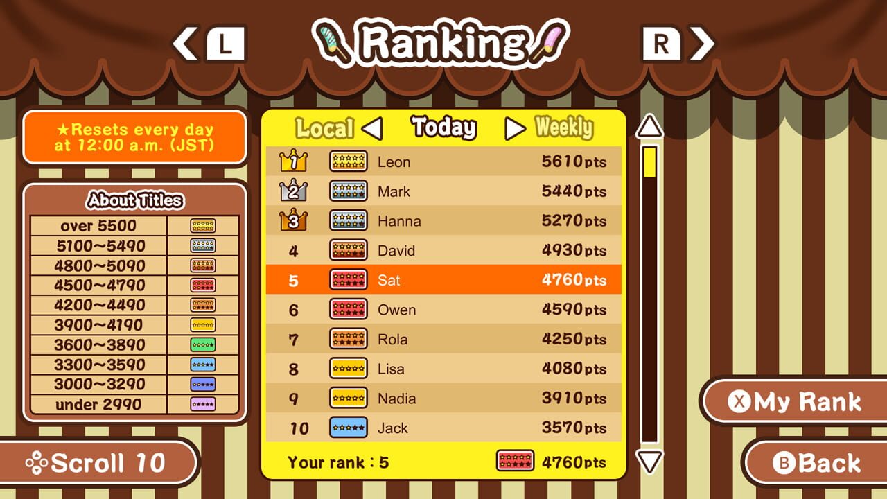 Screenshot for Make it! Choco Banana