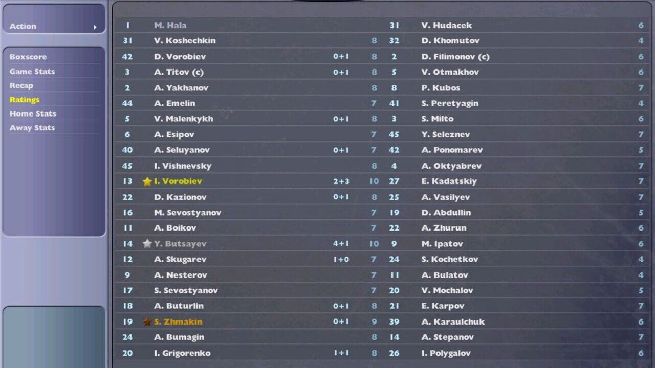 Screenshot for NHL Eastside Hockey Manager 2005