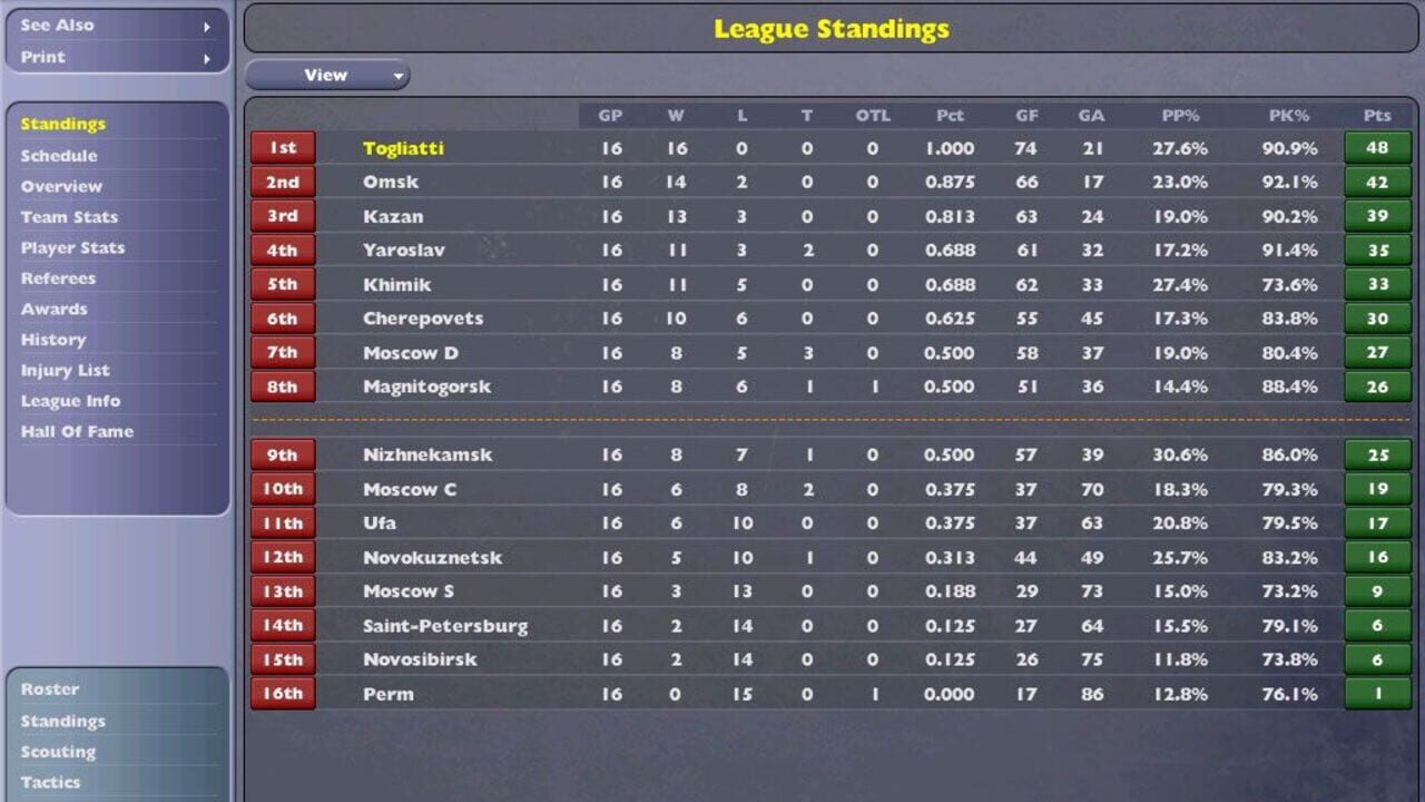 Screenshot for NHL Eastside Hockey Manager 2005
