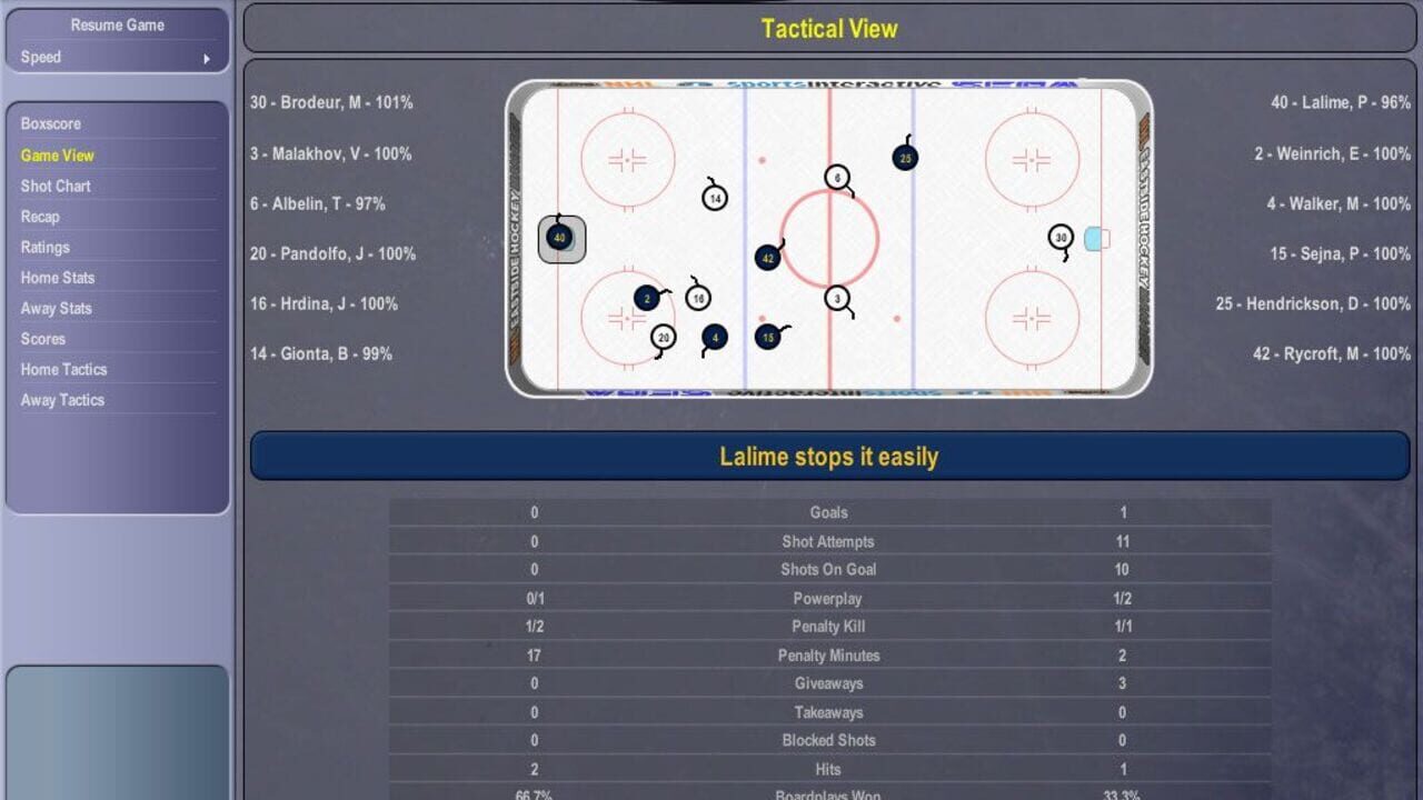 Screenshot for NHL Eastside Hockey Manager 2005