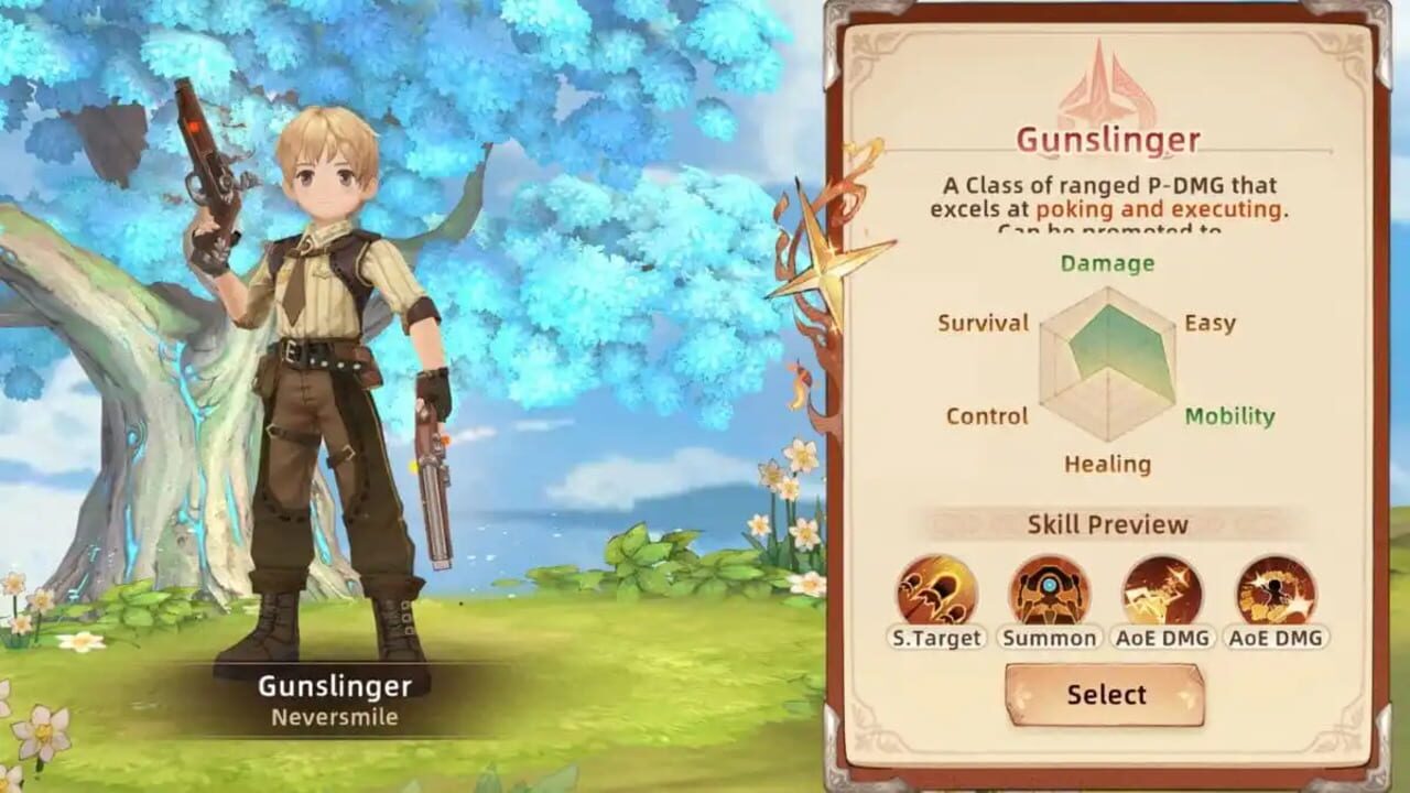 Screenshot for Tree of Savior: Neo