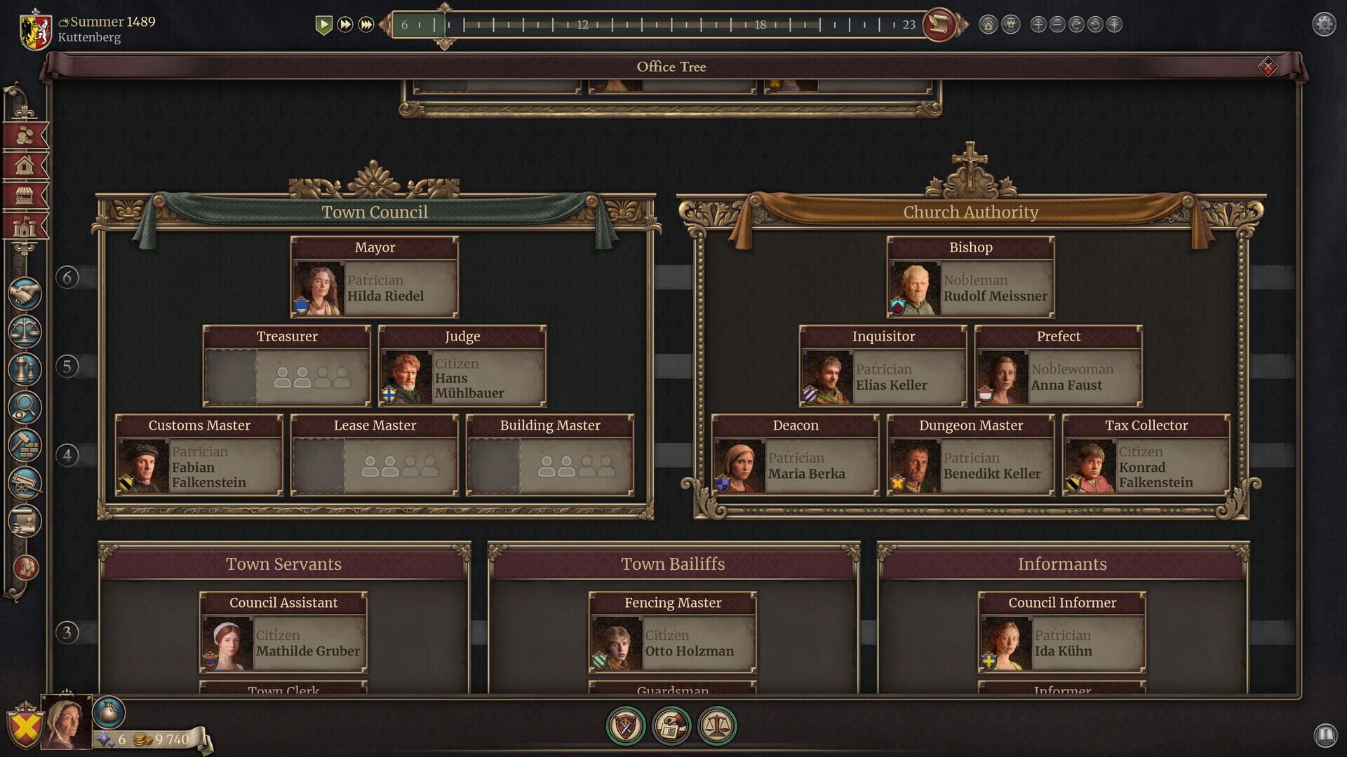 Screenshot for The Guild 1 Remake: Europa 1410