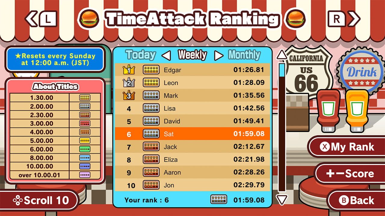 Screenshot for Burger Shot