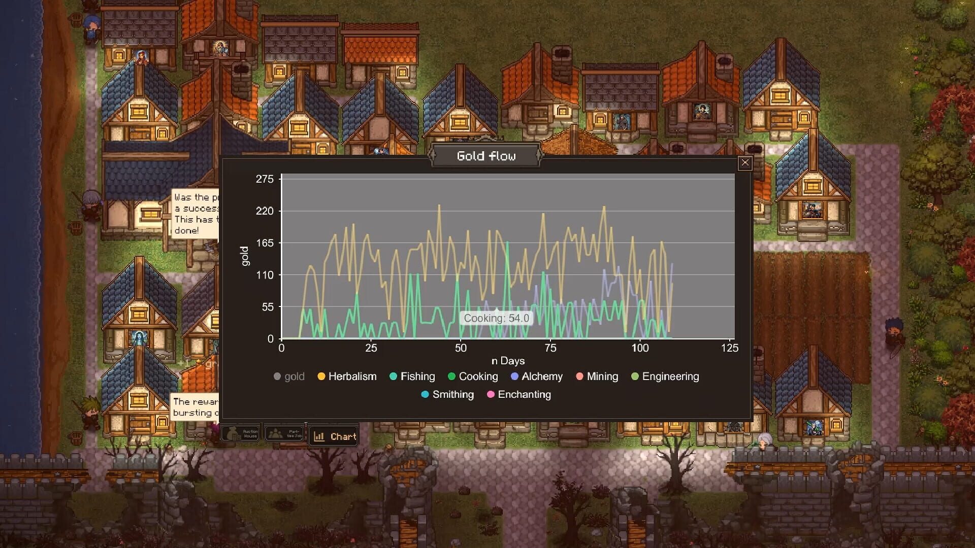 Screenshot for Creator Chronicles