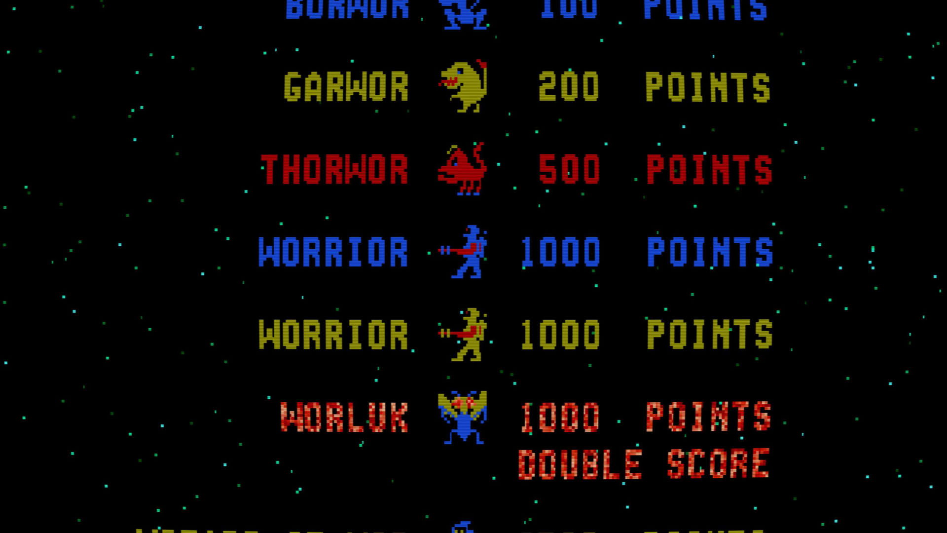 Screenshot for Wizard of Wor