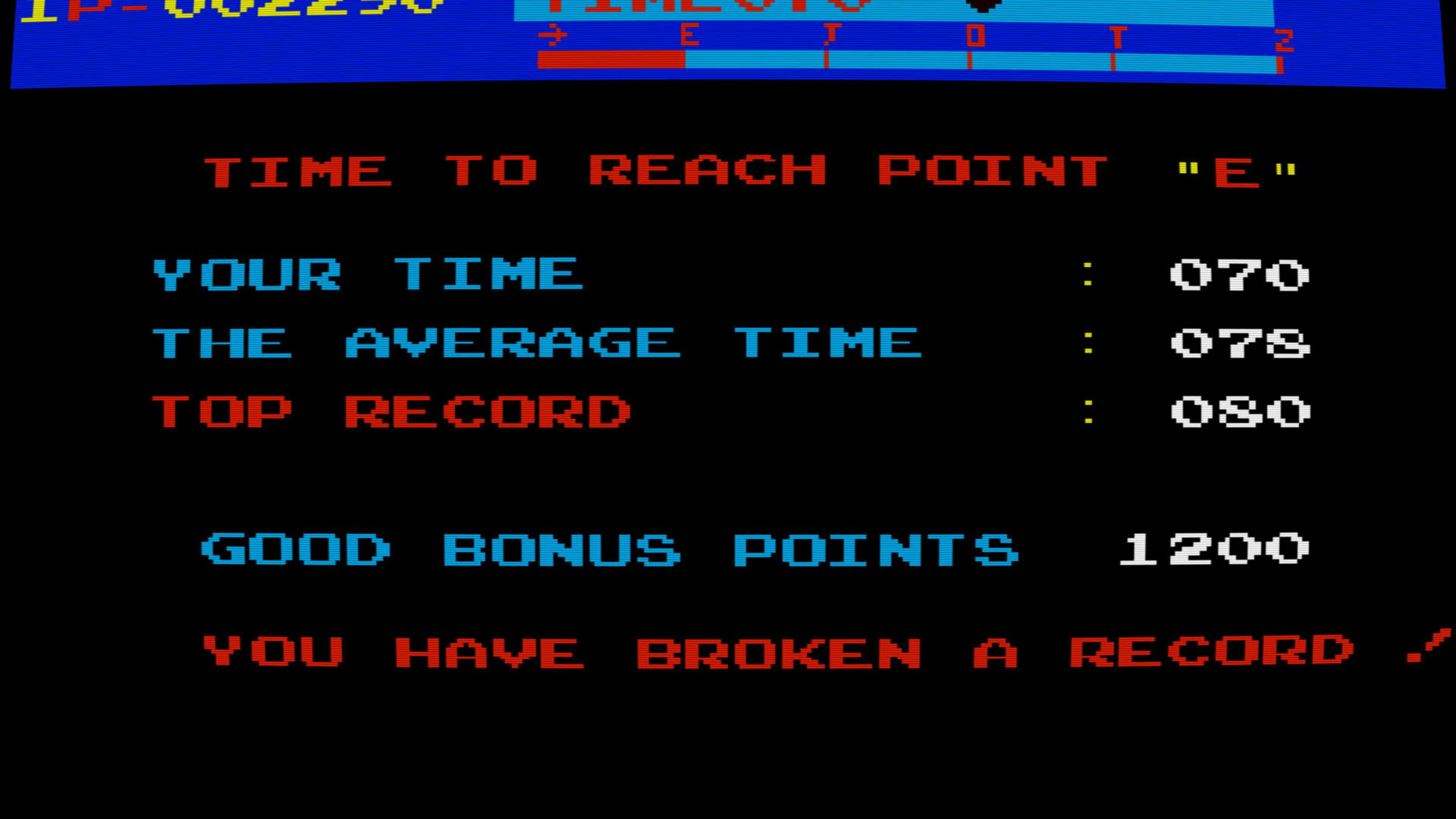 Screenshot for Moon Patrol